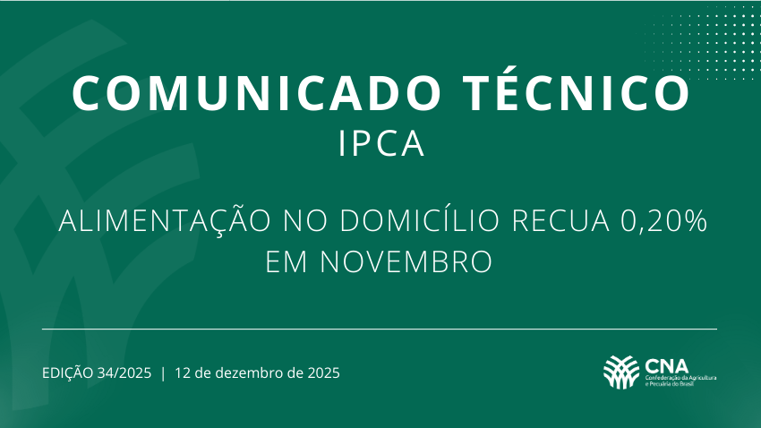 Alimentação no domicílio recua 0,20% em novembro.