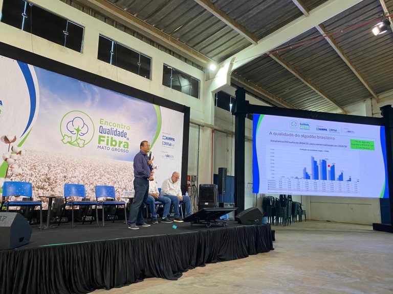 IMA, AMPA e Abrapa promovem rodada de workshops voltada ao fortalecimento dos padrões de qualidade do algodão.
