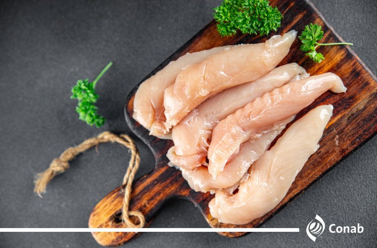 Produção de carne de frango deve atingir novo recorde em 2026, estimada em 15,86 milhões de toneladas.